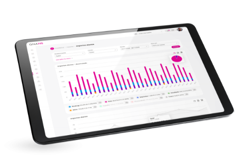 MOTOR </BR>DE RESERVAS